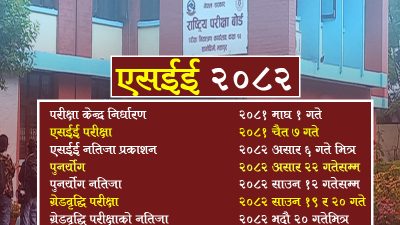 यो वर्षको एसईई परीक्षा चैत ७ गतेदेखि, नतिजा २०८२ असार ६ गतेभित्रै